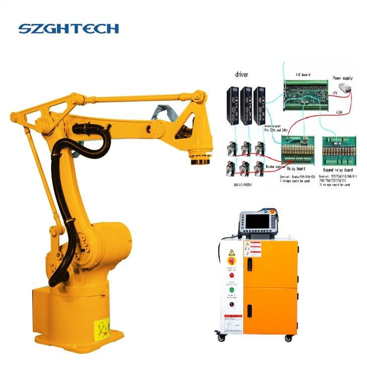 750mm Universal Manipulator With 6kg Load